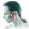 Temporomandibular Joint Disorders in Dentistry